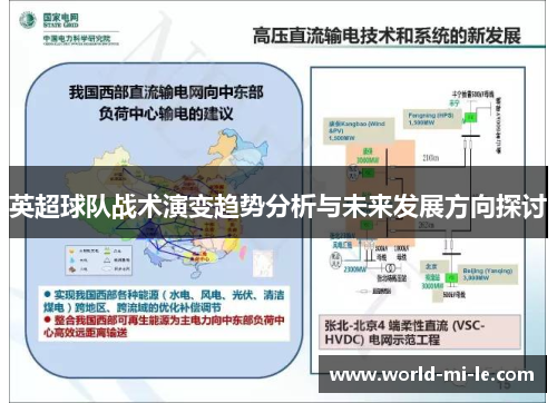 英超球队战术演变趋势分析与未来发展方向探讨