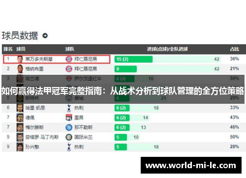 如何赢得法甲冠军完整指南：从战术分析到球队管理的全方位策略
