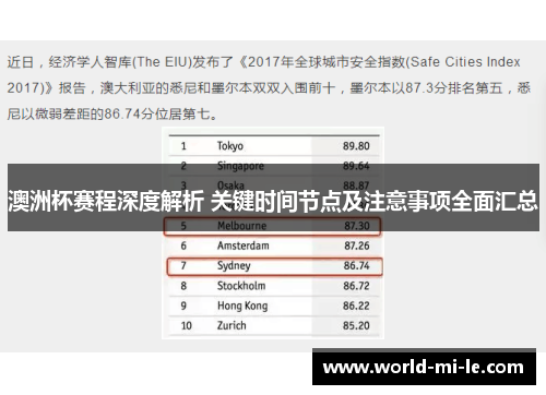 澳洲杯赛程深度解析 关键时间节点及注意事项全面汇总